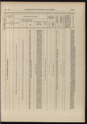 Verordnungs-Blatt für Eisenbahnen und Schiffahrt: Veröffentlichungen in Tarif- und Transport-Angelegenheiten 18980920 Seite: 11