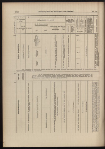 Verordnungs-Blatt für Eisenbahnen und Schiffahrt: Veröffentlichungen in Tarif- und Transport-Angelegenheiten 18980920 Seite: 14