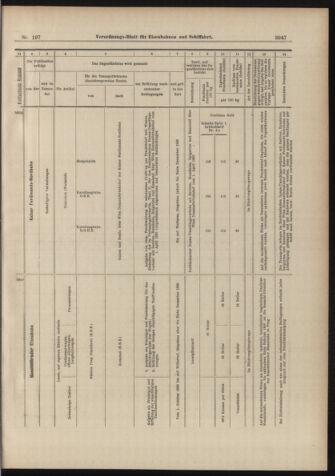 Verordnungs-Blatt für Eisenbahnen und Schiffahrt: Veröffentlichungen in Tarif- und Transport-Angelegenheiten 18980920 Seite: 15