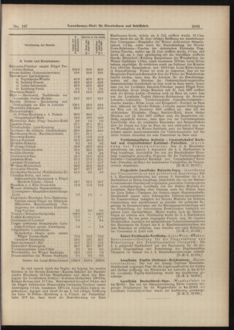 Verordnungs-Blatt für Eisenbahnen und Schiffahrt: Veröffentlichungen in Tarif- und Transport-Angelegenheiten 18980920 Seite: 3