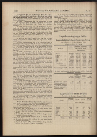 Verordnungs-Blatt für Eisenbahnen und Schiffahrt: Veröffentlichungen in Tarif- und Transport-Angelegenheiten 18980920 Seite: 6