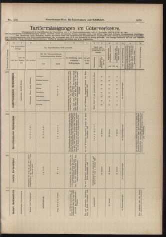 Verordnungs-Blatt für Eisenbahnen und Schiffahrt: Veröffentlichungen in Tarif- und Transport-Angelegenheiten 18980924 Seite: 15