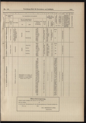 Verordnungs-Blatt für Eisenbahnen und Schiffahrt: Veröffentlichungen in Tarif- und Transport-Angelegenheiten 18980924 Seite: 17