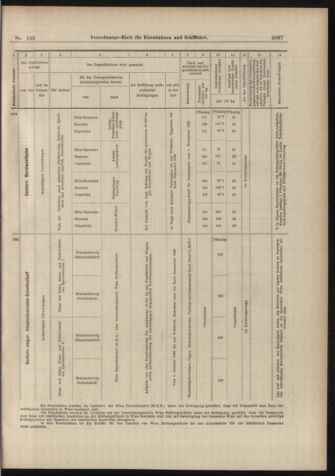 Verordnungs-Blatt für Eisenbahnen und Schiffahrt: Veröffentlichungen in Tarif- und Transport-Angelegenheiten 18980924 Seite: 23