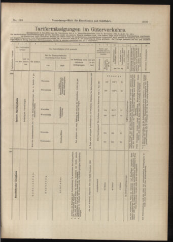 Verordnungs-Blatt für Eisenbahnen und Schiffahrt: Veröffentlichungen in Tarif- und Transport-Angelegenheiten 18980927 Seite: 11