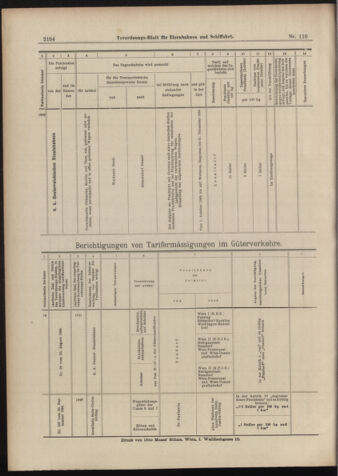 Verordnungs-Blatt für Eisenbahnen und Schiffahrt: Veröffentlichungen in Tarif- und Transport-Angelegenheiten 18980927 Seite: 16