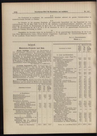 Verordnungs-Blatt für Eisenbahnen und Schiffahrt: Veröffentlichungen in Tarif- und Transport-Angelegenheiten 18980927 Seite: 6