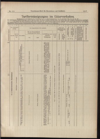 Verordnungs-Blatt für Eisenbahnen und Schiffahrt: Veröffentlichungen in Tarif- und Transport-Angelegenheiten 18980929 Seite: 13