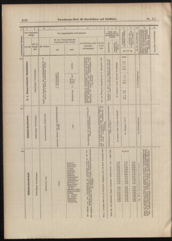 Verordnungs-Blatt für Eisenbahnen und Schiffahrt: Veröffentlichungen in Tarif- und Transport-Angelegenheiten 18980929 Seite: 16