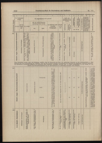 Verordnungs-Blatt für Eisenbahnen und Schiffahrt: Veröffentlichungen in Tarif- und Transport-Angelegenheiten 18980929 Seite: 18