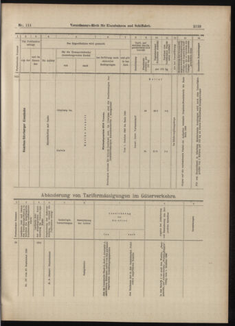 Verordnungs-Blatt für Eisenbahnen und Schiffahrt: Veröffentlichungen in Tarif- und Transport-Angelegenheiten 18980929 Seite: 19