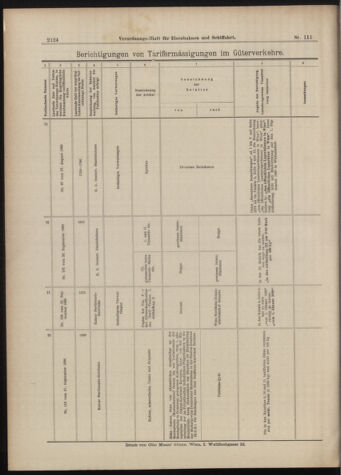 Verordnungs-Blatt für Eisenbahnen und Schiffahrt: Veröffentlichungen in Tarif- und Transport-Angelegenheiten 18980929 Seite: 20