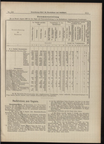 Verordnungs-Blatt für Eisenbahnen und Schiffahrt: Veröffentlichungen in Tarif- und Transport-Angelegenheiten 18980929 Seite: 7