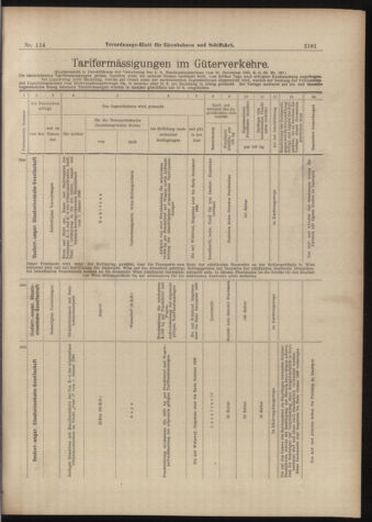 Verordnungs-Blatt für Eisenbahnen und Schiffahrt: Veröffentlichungen in Tarif- und Transport-Angelegenheiten 18981006 Seite: 17