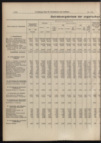 Verordnungs-Blatt für Eisenbahnen und Schiffahrt: Veröffentlichungen in Tarif- und Transport-Angelegenheiten 18981008 Seite: 10