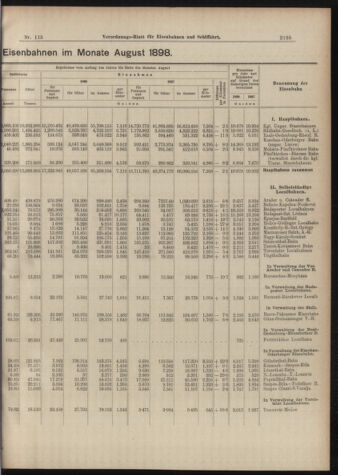 Verordnungs-Blatt für Eisenbahnen und Schiffahrt: Veröffentlichungen in Tarif- und Transport-Angelegenheiten 18981008 Seite: 11