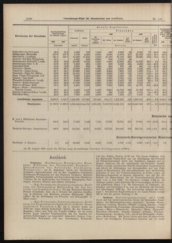 Verordnungs-Blatt für Eisenbahnen und Schiffahrt: Veröffentlichungen in Tarif- und Transport-Angelegenheiten 18981008 Seite: 14