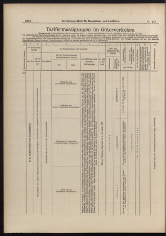 Verordnungs-Blatt für Eisenbahnen und Schiffahrt: Veröffentlichungen in Tarif- und Transport-Angelegenheiten 18981008 Seite: 20