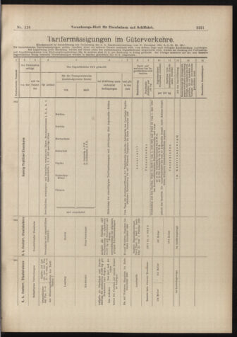 Verordnungs-Blatt für Eisenbahnen und Schiffahrt: Veröffentlichungen in Tarif- und Transport-Angelegenheiten 18981011 Seite: 13