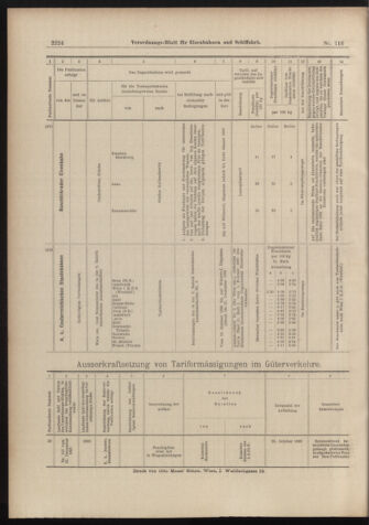 Verordnungs-Blatt für Eisenbahnen und Schiffahrt: Veröffentlichungen in Tarif- und Transport-Angelegenheiten 18981011 Seite: 16