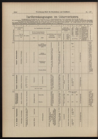 Verordnungs-Blatt für Eisenbahnen und Schiffahrt: Veröffentlichungen in Tarif- und Transport-Angelegenheiten 18981013 Seite: 20