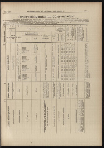 Verordnungs-Blatt für Eisenbahnen und Schiffahrt: Veröffentlichungen in Tarif- und Transport-Angelegenheiten 18981020 Seite: 11