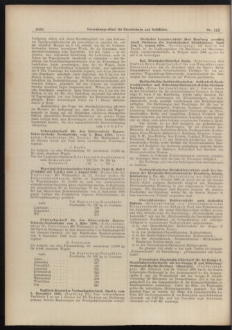 Verordnungs-Blatt für Eisenbahnen und Schiffahrt: Veröffentlichungen in Tarif- und Transport-Angelegenheiten 18981022 Seite: 10