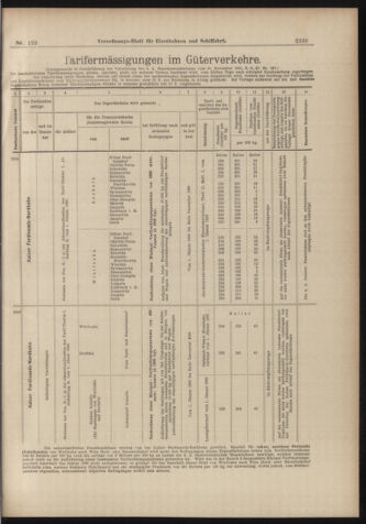 Verordnungs-Blatt für Eisenbahnen und Schiffahrt: Veröffentlichungen in Tarif- und Transport-Angelegenheiten 18981027 Seite: 11