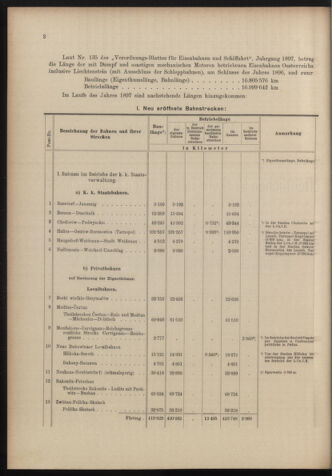 Verordnungs-Blatt für Eisenbahnen und Schiffahrt: Veröffentlichungen in Tarif- und Transport-Angelegenheiten 18981027 Seite: 18