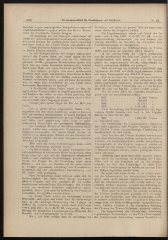 Verordnungs-Blatt für Eisenbahnen und Schiffahrt: Veröffentlichungen in Tarif- und Transport-Angelegenheiten 18981027 Seite: 2