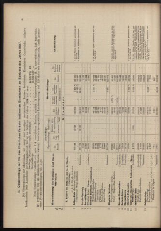 Verordnungs-Blatt für Eisenbahnen und Schiffahrt: Veröffentlichungen in Tarif- und Transport-Angelegenheiten 18981027 Seite: 22