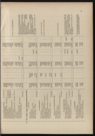 Verordnungs-Blatt für Eisenbahnen und Schiffahrt: Veröffentlichungen in Tarif- und Transport-Angelegenheiten 18981027 Seite: 31