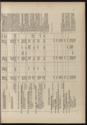 Verordnungs-Blatt für Eisenbahnen und Schiffahrt: Veröffentlichungen in Tarif- und Transport-Angelegenheiten 18981027 Seite: 33