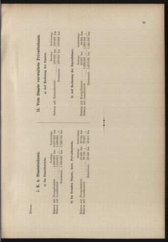 Verordnungs-Blatt für Eisenbahnen und Schiffahrt: Veröffentlichungen in Tarif- und Transport-Angelegenheiten 18981027 Seite: 39