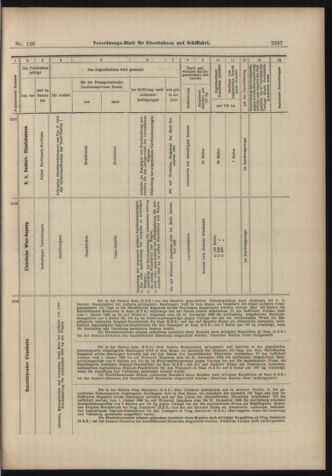 Verordnungs-Blatt für Eisenbahnen und Schiffahrt: Veröffentlichungen in Tarif- und Transport-Angelegenheiten 18981103 Seite: 11