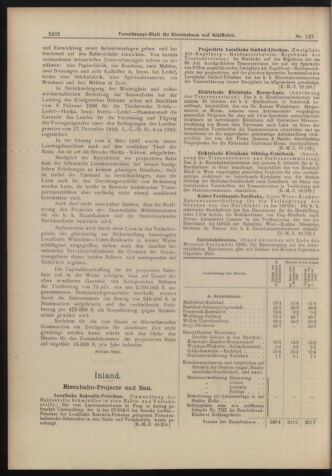 Verordnungs-Blatt für Eisenbahnen und Schiffahrt: Veröffentlichungen in Tarif- und Transport-Angelegenheiten 18981105 Seite: 14