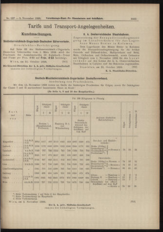 Verordnungs-Blatt für Eisenbahnen und Schiffahrt: Veröffentlichungen in Tarif- und Transport-Angelegenheiten 18981105 Seite: 17