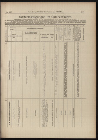 Verordnungs-Blatt für Eisenbahnen und Schiffahrt: Veröffentlichungen in Tarif- und Transport-Angelegenheiten 18981105 Seite: 19