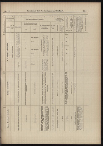 Verordnungs-Blatt für Eisenbahnen und Schiffahrt: Veröffentlichungen in Tarif- und Transport-Angelegenheiten 18981105 Seite: 23