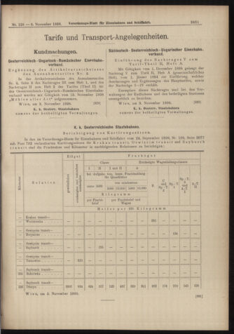 Verordnungs-Blatt für Eisenbahnen und Schiffahrt: Veröffentlichungen in Tarif- und Transport-Angelegenheiten 18981108 Seite: 19