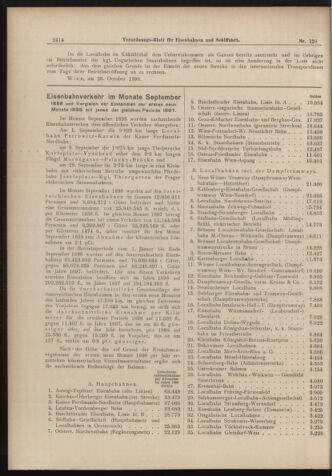 Verordnungs-Blatt für Eisenbahnen und Schiffahrt: Veröffentlichungen in Tarif- und Transport-Angelegenheiten 18981108 Seite: 2