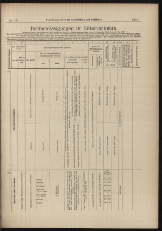 Verordnungs-Blatt für Eisenbahnen und Schiffahrt: Veröffentlichungen in Tarif- und Transport-Angelegenheiten 18981108 Seite: 23