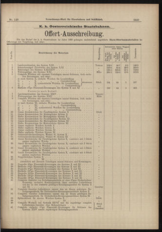 Verordnungs-Blatt für Eisenbahnen und Schiffahrt: Veröffentlichungen in Tarif- und Transport-Angelegenheiten 18981108 Seite: 31