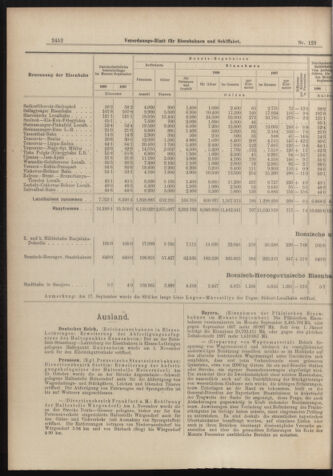 Verordnungs-Blatt für Eisenbahnen und Schiffahrt: Veröffentlichungen in Tarif- und Transport-Angelegenheiten 18981110 Seite: 8