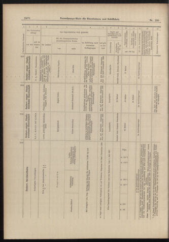 Verordnungs-Blatt für Eisenbahnen und Schiffahrt: Veröffentlichungen in Tarif- und Transport-Angelegenheiten 18981112 Seite: 14