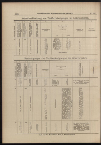 Verordnungs-Blatt für Eisenbahnen und Schiffahrt: Veröffentlichungen in Tarif- und Transport-Angelegenheiten 18981112 Seite: 20