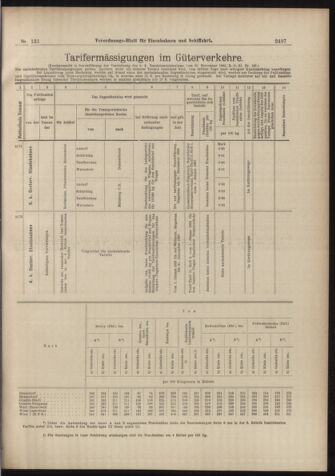 Verordnungs-Blatt für Eisenbahnen und Schiffahrt: Veröffentlichungen in Tarif- und Transport-Angelegenheiten 18981115 Seite: 13