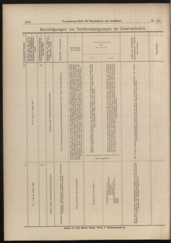 Verordnungs-Blatt für Eisenbahnen und Schiffahrt: Veröffentlichungen in Tarif- und Transport-Angelegenheiten 18981115 Seite: 16