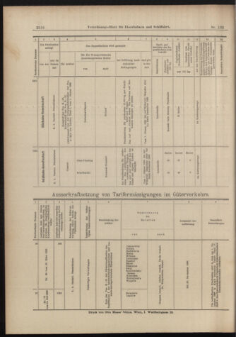 Verordnungs-Blatt für Eisenbahnen und Schiffahrt: Veröffentlichungen in Tarif- und Transport-Angelegenheiten 18981117 Seite: 16