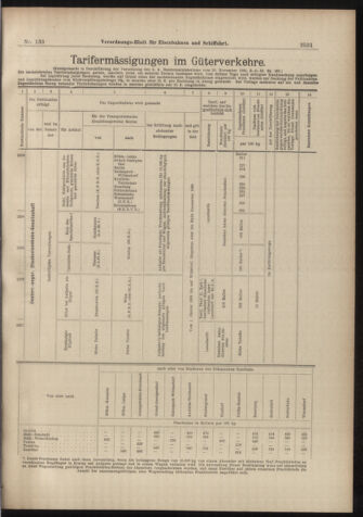 Verordnungs-Blatt für Eisenbahnen und Schiffahrt: Veröffentlichungen in Tarif- und Transport-Angelegenheiten 18981119 Seite: 15